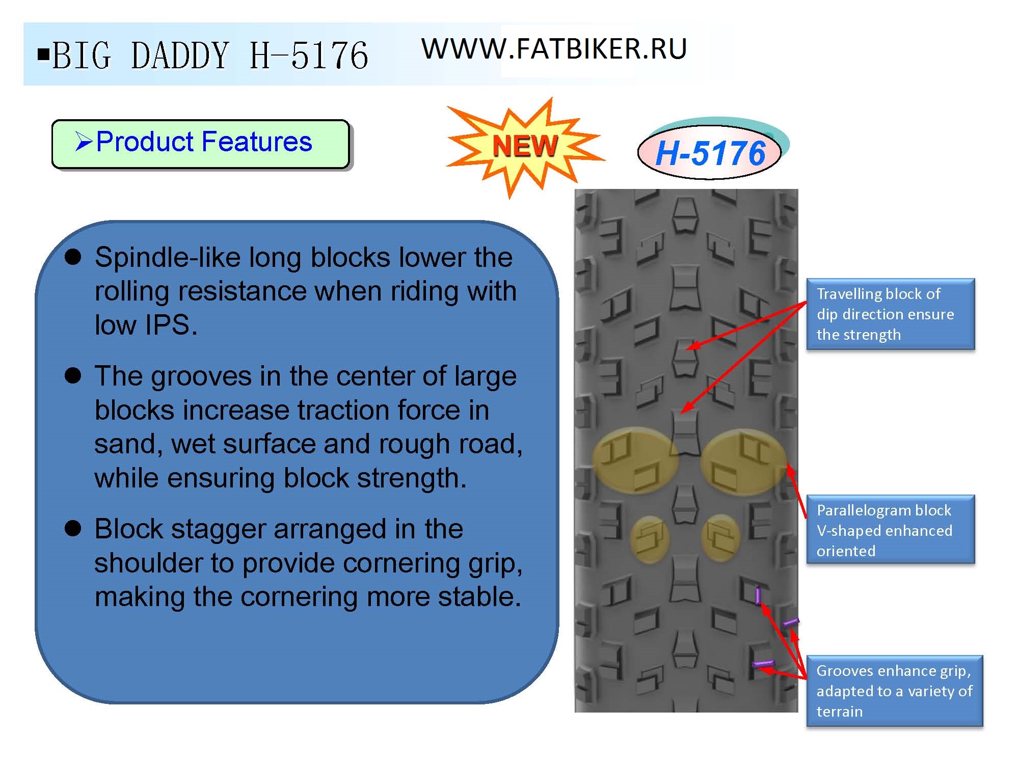 Велопокрышка для фэтбайка / фетбайка / фатбайка / fatbike Chaoyang Big  Daddy H-5176, W108207, 120 TPI, 26