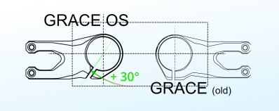 Вынос Intend Grace OS FR из высокопрочного сплава для Enduro / Freeride / Downhill длиной 35 мм, с диаметром зажима 35 мм, для штока вилки 1 1/8 дюйма, с углом 0°, с болтами из титана и нержавейки, Чёрный анодированный, вес 80 гр, сертификат EFBE E-Gravit - вид 19 миниатюра