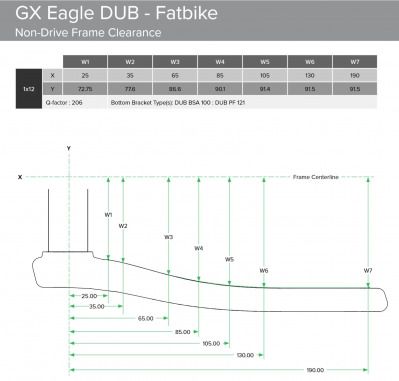 Система SRAM GX Eagle X-SYNC, Fat Bike 5” DUB, звезда прямой монтаж 30 зубьев, 11/12 скоростей, цвет Lunar, диаметр вала 28.99 мм, шатуны 175 мм, под каретки BSA 100 мм и PF41/121 и PF46/100-120 - вид 5 миниатюра