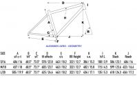 Конфигуратор сборки байка - вид 1 миниатюра