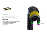 Велопокрышка Schwalbe HANS DAMPF Evolution Line 27.5 x 2.80, арт. 11601107.01, 50 EPI, 1190 грамм, фолдинговая, компаунд ADDIX SpeedGrip, Super Trail, бескамерная технология TL Easy, цвет чёрный, ETRTO 70-584, давление 1.20 - 2.60 Bar (17 - 38psi) - вид 5 миниатюра